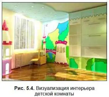 Данная визуализация рис 55 и ЦВ 5 хорошо иллюстрирует результат совмещения - фото 242