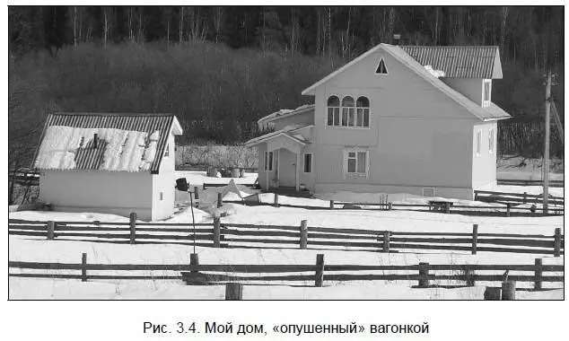 Совет Внутреннее обустройство дома кстати имеет не меньшее значение в - фото 35
