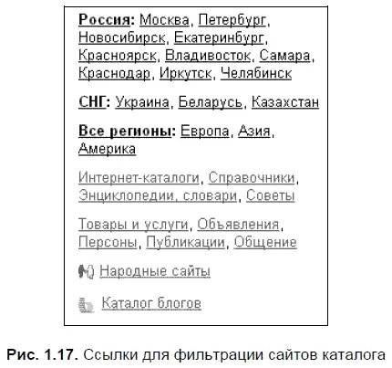 Фильтр для вывода ссылок может быть основан и на типах сайтов В Яндексе сайты - фото 28