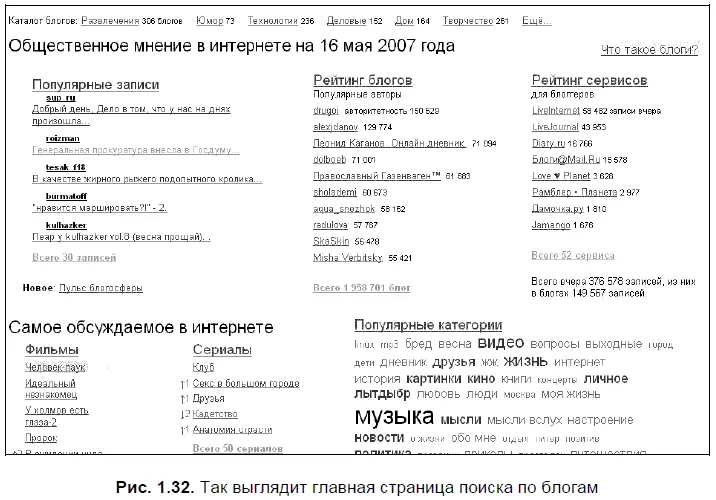 Каждая ссылка представлена названием блога рядом с которой размещен значок - фото 43