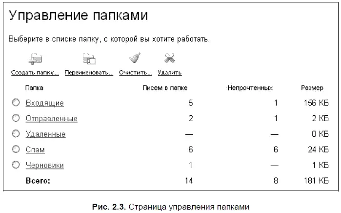 Если вы создали личные папки то надо определиться с тем каким образом в них - фото 50