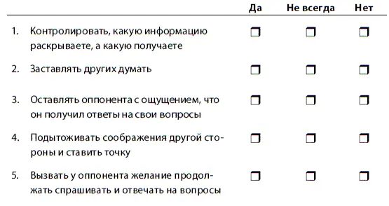 Вопросы 1 В чем вы сильны 2 Как этим можно воспользоваться 2 Почему - фото 58