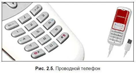 Беспроводная гарнитура Беспроводная гарнитура позволяет освободить руки и - фото 36