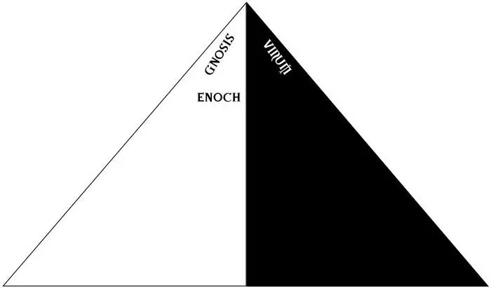 Three sides of the triangle The last line of each set held the ultimate key - фото 5