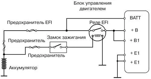Схема питания блока управления двигателем блока EFI компьютера используемая - фото 3