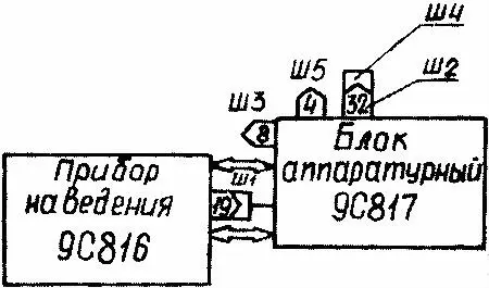 Рис 19 Схема соединений пускового устройства 9П151 Постоянный магнит - фото 19