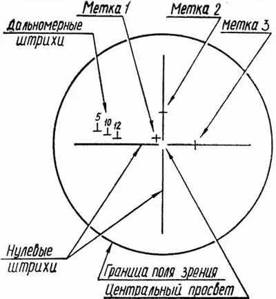 Рис 21 Сетка визирного устройства прибора наведения 9С816 Перед окуляром - фото 21