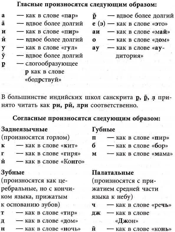 Примечания 1 Имеется в виду знаменитая автобиография Ганди Эксперименты с - фото 2