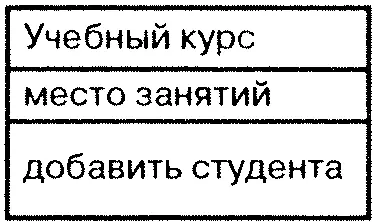 Рис 42 Нотация языка UML для класса Рис 43 Класс созданный в окне - фото 26