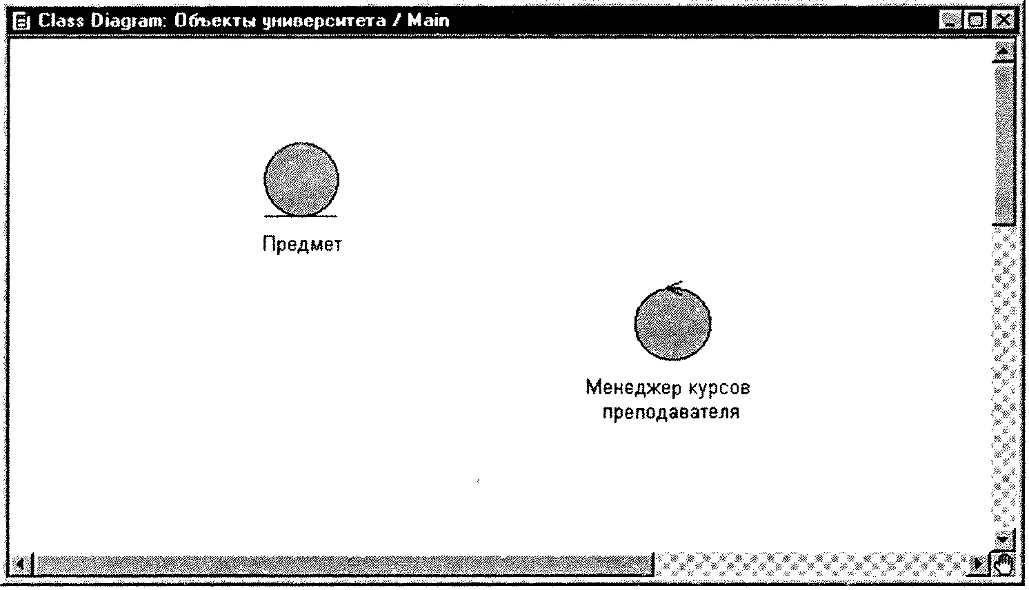 Рис 413 Главная диаграмма классов пакета Объекты университета Настройка - фото 37
