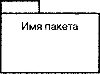 Рис 114 Нотация языка UML для пакетов Главная диаграмма компонентов обычно - фото 89