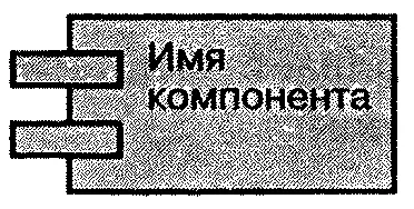 Рис 116 Нотация языка UML для компонента Программные компоненты в задаче - фото 91