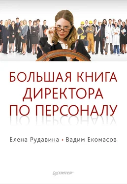 Елена Рудавина Большая книга директора по персоналу обложка книги