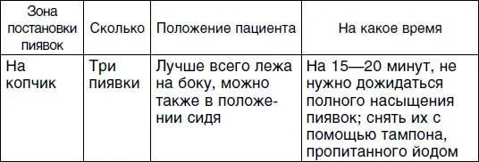 Еще раз внимательно перечитайте что нужно заранее приготовить сколько и как - фото 3