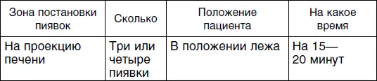 Второй сеанс Третий сеанс Четвертый сеанс - фото 29