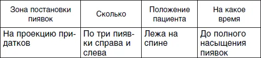 Сегодня можно встретить точку зрения согласно которой причина большинства - фото 35