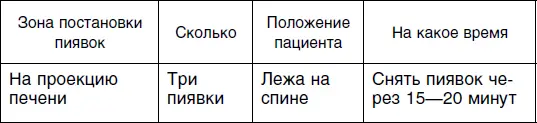 Второй сеанс Третий сеанс Четвертый сеанс - фото 41