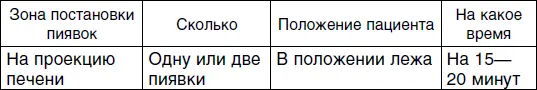 Второй сеанс Третий сеанс Четвертый сеанс - фото 62