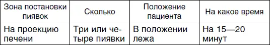 Второй сеанс Третий сеанс Четвертый сеанс - фото 74