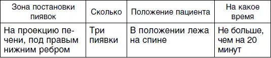 Второй сеанс Третий сеанс Четвертый сеанс - фото 106