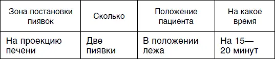 Второй сеанс Третий сеанс Четвертый сеанс - фото 113
