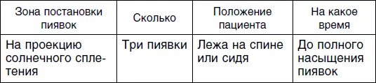 Пятый сеанс Шестой сеанс Седьмой сеанс - фото 137