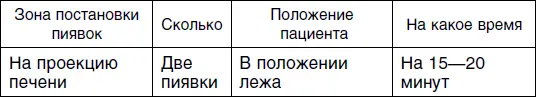 Второй сеанс Третий сеанс Четвертый сеанс - фото 144