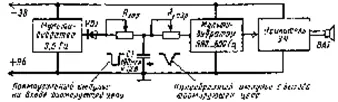 Рис 27 Функциональная схема электронной сирены Регулируя резисторы R 3a p - фото 25