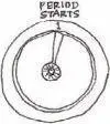 Cycle day 1 The first day you have menstrual bleeding is always considered day - фото 137