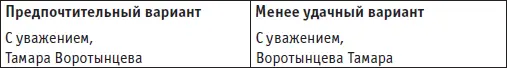 Существует устойчивое мнение что наше имя должно звучать для адресата как имя - фото 18