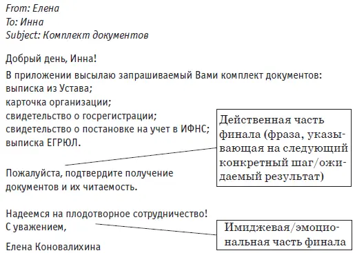 Пример 2 Хитрости финала письма Как повысить действенность и активность - фото 27