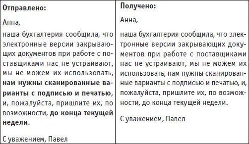Понятно что важность ключевых моментов которые Павел обозначил цветом и - фото 47