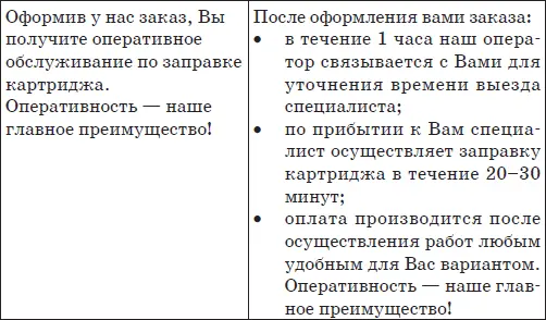 Используйте конкретную информацию этим вы повысите степень интереса и доверия - фото 63