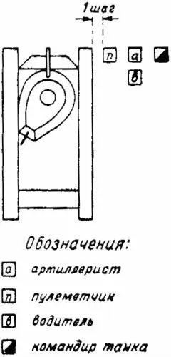Рис 1 Все кроме передней смотровой щели должно быть закрыто Орудие и - фото 1
