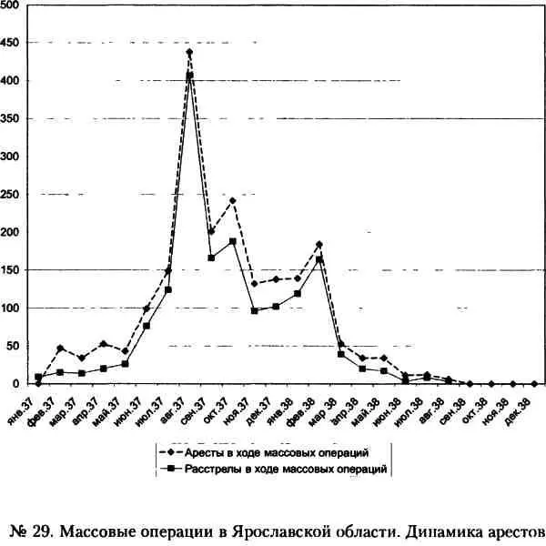 Список использованной литературы 1 Белая книга о - фото 29
