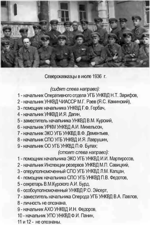 Кровавый карлик против Вождя народов Заговор Ежова - фото 38