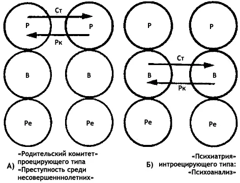 Помимо структурирования времени и предоставления участникам взаимно приемлемых - фото 6