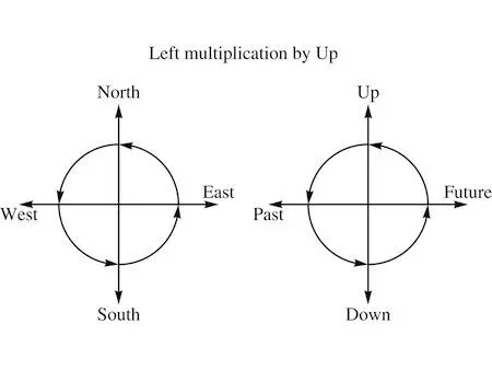 Theres one thing well need to get right if were going to make this work - фото 29