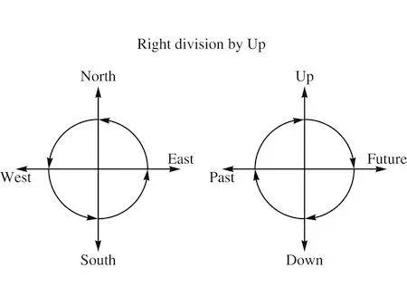 Theres one thing well need to get right if were going to make this work - фото 30