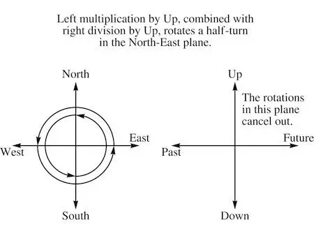 Theres one thing well need to get right if were going to make this work - фото 31