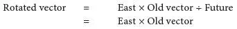 Romolos definition of multiplying by the square root of minus one is - фото 32