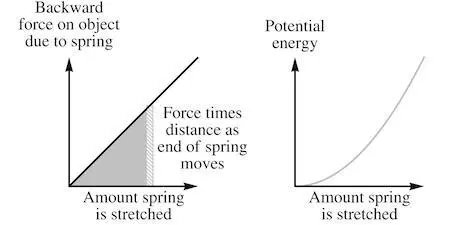 Eusebio said I understand why the mathematics works out as youve described - фото 2
