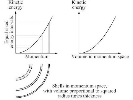 Thats correct Cornelio said But then recall that momentum is a vector - фото 24