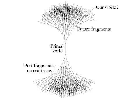 Yalda sketched a crude illustration of the idea I wont try to draw this - фото 28