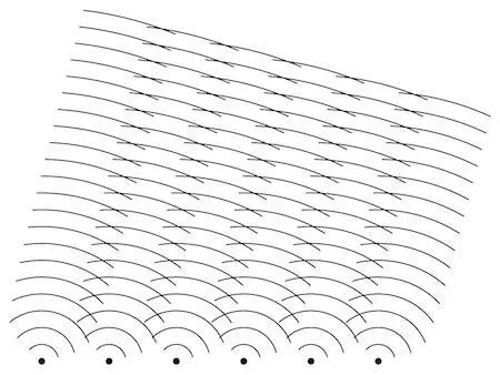 Unlike the first direction though this one will depend on the wavelength of - фото 4
