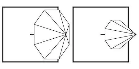 Each of the eight segments still represents an equal portion of our view - фото 41