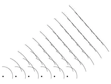The precise relationship between wavelength and angle is a simple - фото 5