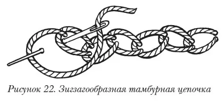 Шов крестовидная цепочка Этот шов вполне подходит для выполнения очень - фото 25