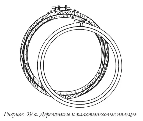 Пяльцырамки Пяльцырамки flexihoop также относятся к группе пялец из двух - фото 44