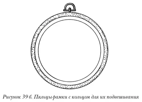 Прямоугольные пяльцы с зажимами Пяльцы этой конструкции снабжены зажимами для - фото 45